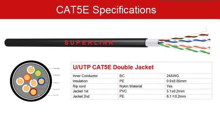 Hy5028 LAN Cable UTP Cat5e with Double Jacket PVC PE Outdoor Waterproof Cable