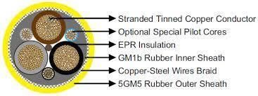 Ntswoeu 0.6/1kv for The Connection of Mobile Machines Under Extremelyhigh Mechanical Loads, Predominantly in Mining Situations E-Loader Cable