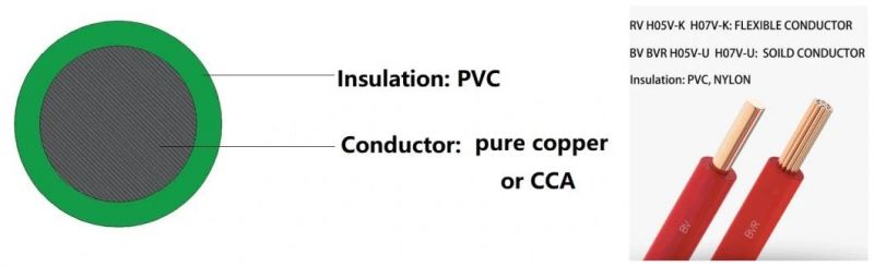 Aluminum/Copper CCA Steel Conductor PVC Nylon Electrical Cable Wire