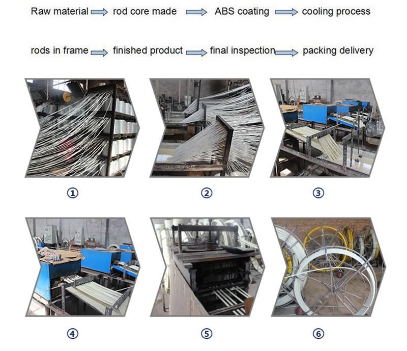 Diameter 11mm 300mm FRP Cable Electric Fiberglass Duct Rodder