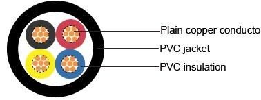 1kv 3+1 Core or 4 Core PVC Insualted PVC Sheathed Copper Core Electrical Cable Nyy