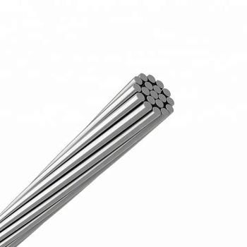 Hot Sale Overhead AAAC Power Transmission Wire