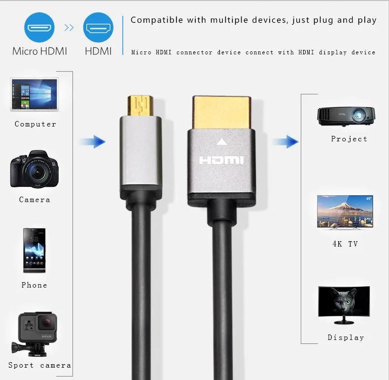 factory price copper cable support 4k 18Gbps micro hdmi cable