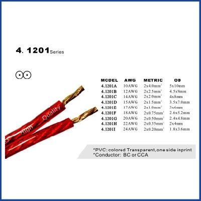 Speaker Wire (4.1201)