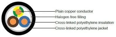 German Standard Halogen-Free Cable Nhxmh / (N) Hxmh (St) Underground Industrial Power Cables Electric Wire