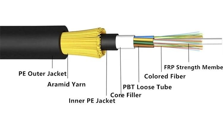 200m Span 96 Core Single Mode Outdoor G652D Fiber Optic Cable Armored Yarn Kevlar Aerial Self-Support Communication Cable