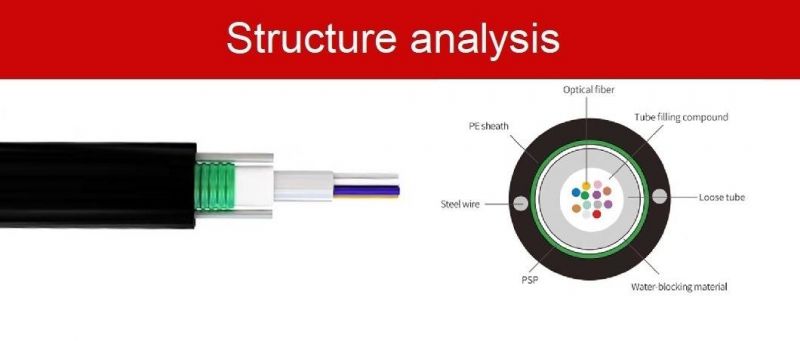 GYXTW Optical Cable 8 Core Single Mode Fiber Optic Outdoor Unitube Armored Cable