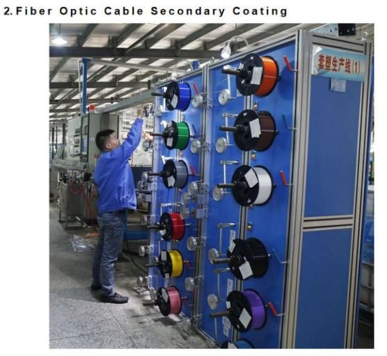Factory Duct 144/288 Core Optical Fiber Cable GYTS