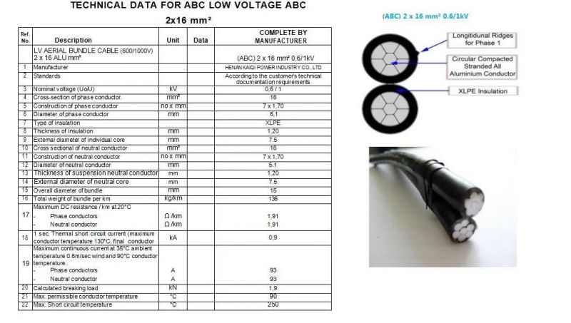 NFC 33-209 ABC Cable 2X16mm2 Twist Cores Duplex Service Drop