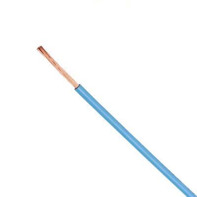 Japan Auto Motive Wire Cable Aex Style PVC Insulation Car Cable