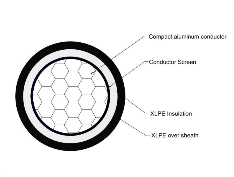 15kv Sac Spaced Aerial Cable 1core 95mm2 70mm2 185mm2