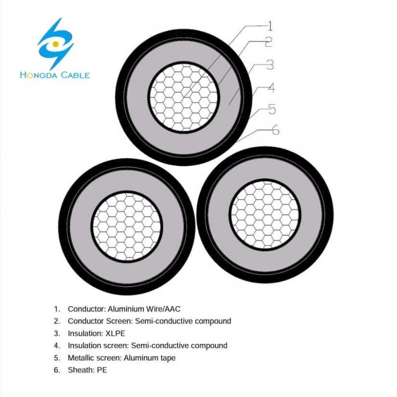 NFC 33226 Al/XLPE/HDPE Hta Cis Direct Burial Aluminum Power Cable