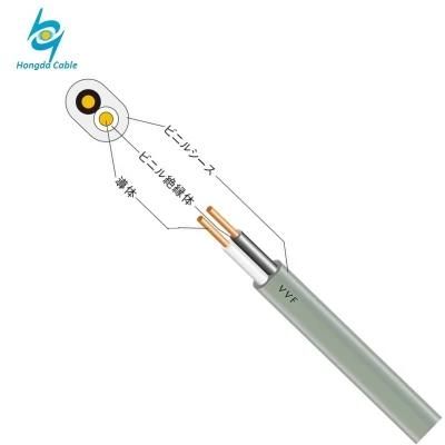 1.6mm 2.5mm Stranded Copper Fire Resistant Earth Flat Wire Cable