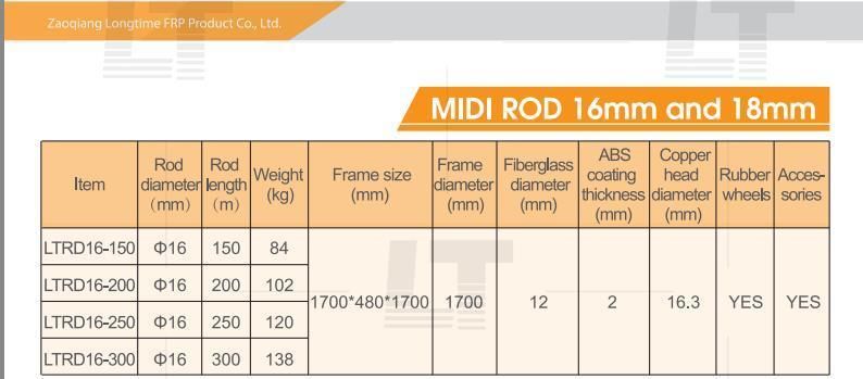 14mm 300m Fiberglass Cable Conduit Rodding Cobra Duct Rodder