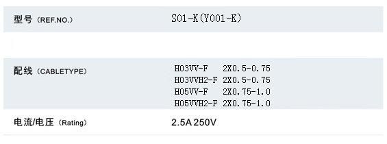 Power Cable (S01-K)