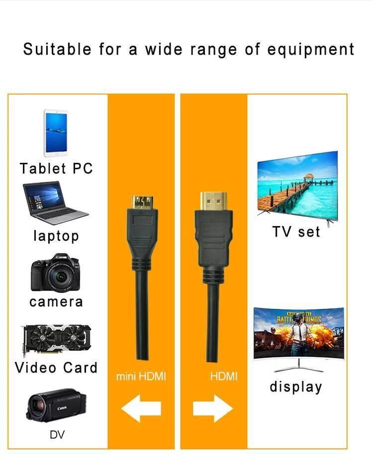 High Speed Gold Plated Camera Mini HDMI Male to HDMI Male Cable 1.4 Version 1080P 3D