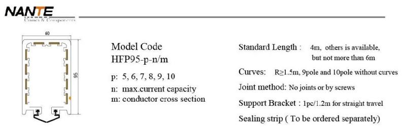 Enclosed Conductor Rail Mobile Electrification System Hfp95 Series