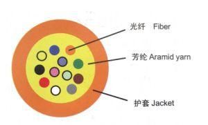 Factory Products Gjpfjv Micro Fiber Indoor Cable with Cheap Price