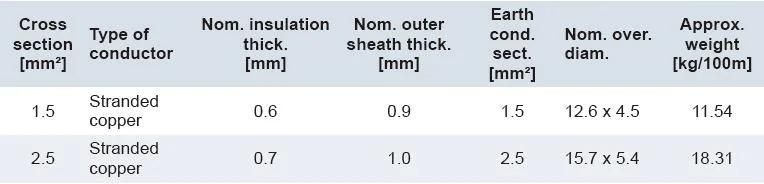 Flat Cable Twin and Earth PVC Copper Wire Twin Cable