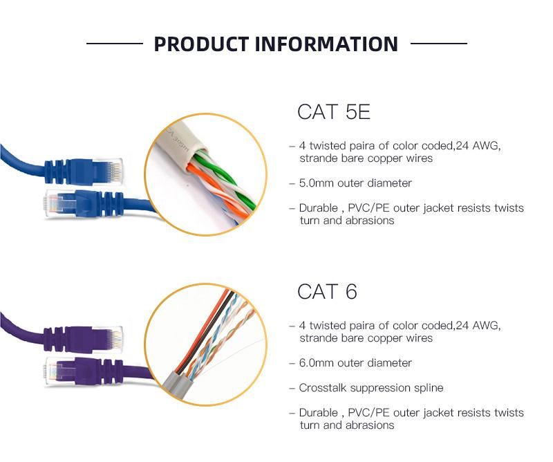 Copper Clad Aluminum Wire Enameled CCA Wire for Coil Winding