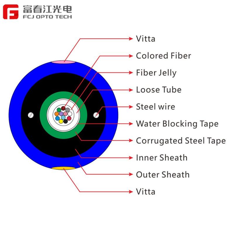 Gyfxy Single-Mode Outdoor Optic/Optical Fiber Drop Cable with 1 Core and 3 Steel Wires Including 1 Messenger
