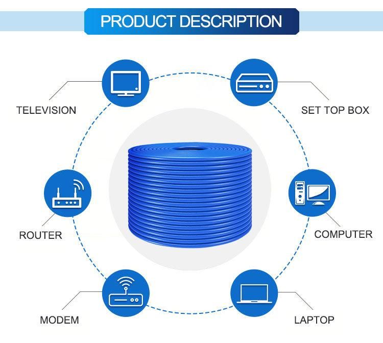 Ethernet Cable CAT6 CAT6A Cat7 Cat7a FTP UTP SFTP 4 Pair 24 AWG Indoor Outdoor Waterproof Network LAN Cable