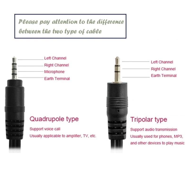 RCA Cable 3.5 Stereo Male to 2 RCA Female Cable