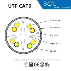 UL Cert UTP CAT6 Network Cable