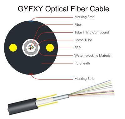 Direct Buried Underground Outdoor Arial High Quality Cable G652D Aerial Duct Gyfxy