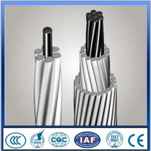 ACSR Cable China Supplier