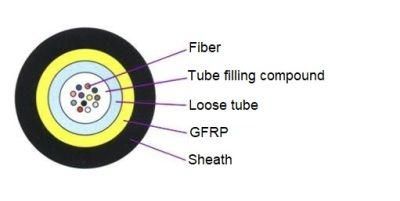 Wholesale GYXY G652D 2 Core 4 Core 8 Core Outdoor Fiber Optic Cable