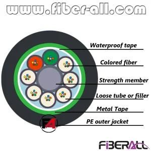 Duct Use GYTS/GYTA Outdoor Optical Fiber Cable PE 96 Fibers