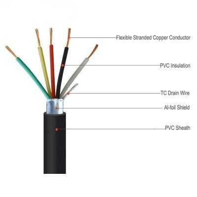 Multiple Core Shielded Alarm Cable Security Cable