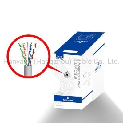 Ethernet Cable Network LAN Outdoor Indoor UTP FTP SFTP Cat5e CAT6 CAT6A Internet Poe 23AWG 24AWG Easy Pull Box 1000FT 305m
