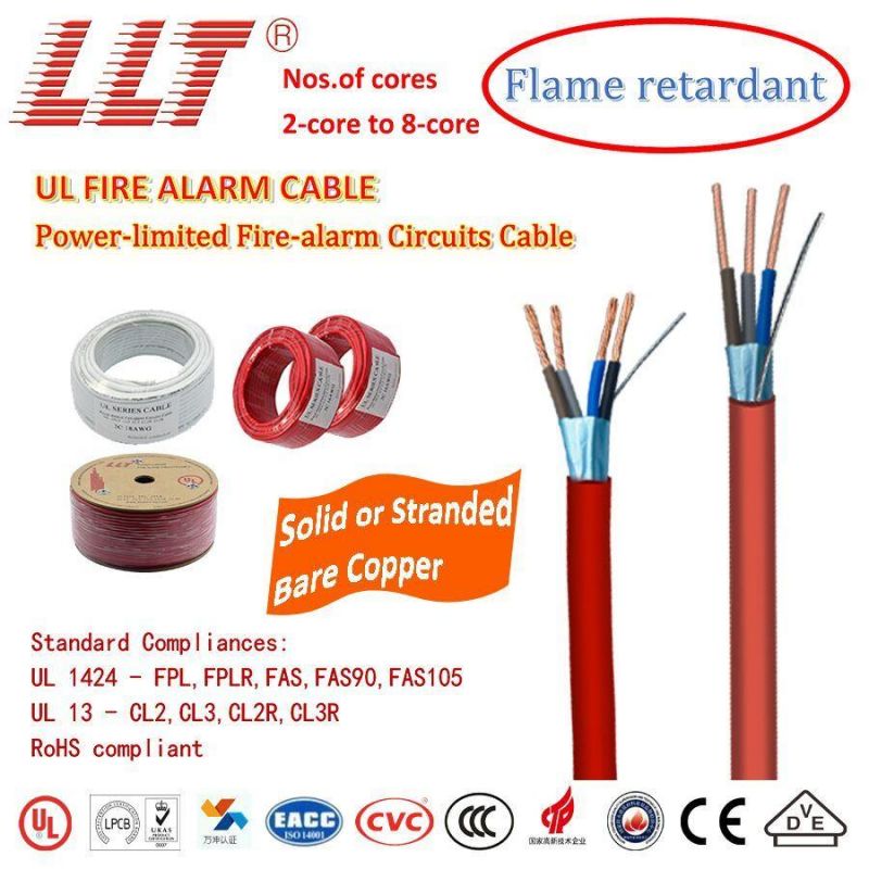 Cwz Fire Resistant Cable 2c 1.5mm Certified Fire Alarm System Metal Detector