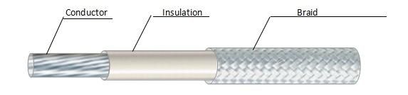 200deg. C High Temperature Copper Silicone Insulated Fiberglass Braiding Lead Wire