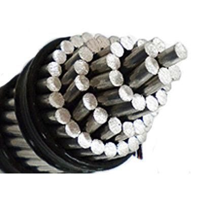 AAAC Conductor All Aluminum Alloy Conductors