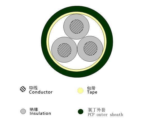 Cefr Da, 0.6/1 Kv, Copper Conductor Epr Insulation Pcp Sheath Flexible Marine Power Cable