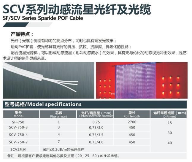 Plastic Optical Fiber Cables for Swimming Pools Lighting