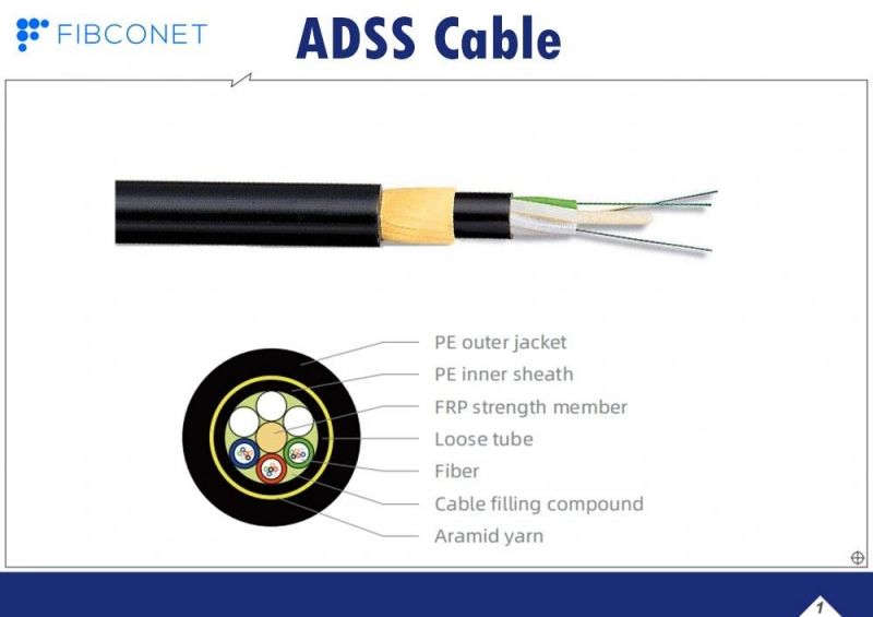 FTTH HDPE 24 High Quality 12 Core ADSS All Dieletric Self-Supporting Aerial Fiber Cable