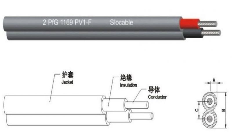 Flexible Copper Core PVC Jacket 2.5mm 4mm 6mm Solar Panel PV Photovoltaic Cable & Wire