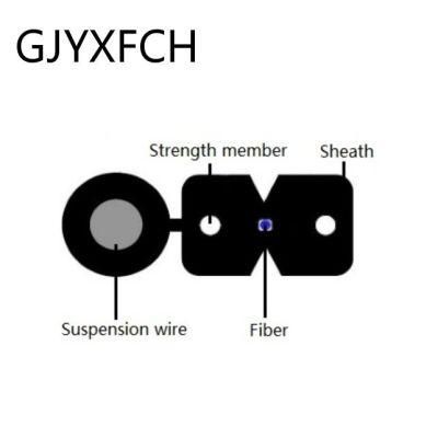 Multi Mode Indoor Coaxial Fiber Cable GJYXFCH