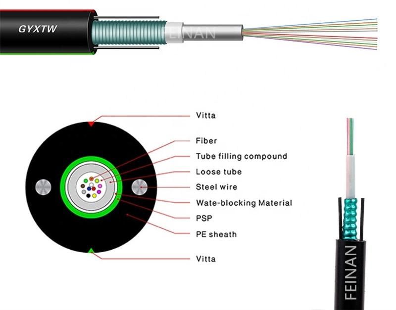 Armored 6 12 24 Core Fiber Optic Cable Outdoor GYXTW G652D Optical Fiber Cable