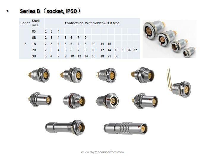 Metal Circular Push Pull Connector Panel Socket Wire Harness