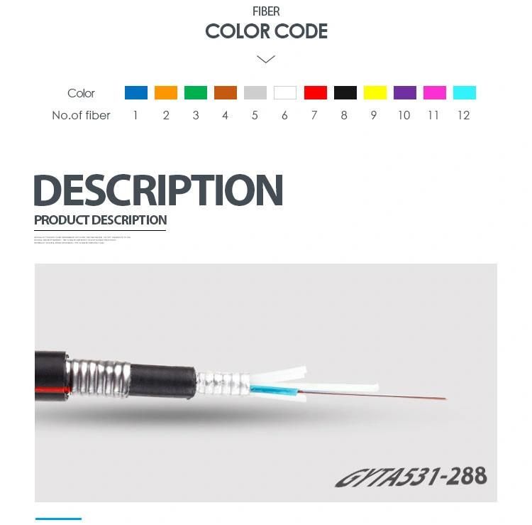 20 Years Fiber Optic Cable Manufacturer Supply High Quality Optical Ground Wire