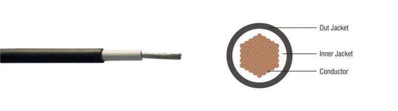 Photovoltaic Power PVC Cable 1000V TUV