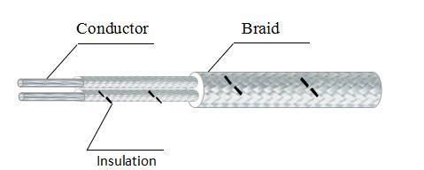 J Type High Temperatue Fiberglass Braid Insulation High Silica Braid Jacket Thermocouple Cable