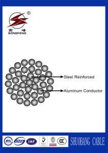 Bare ACSR AAC AAAC Conductor Aluminum Core Cable