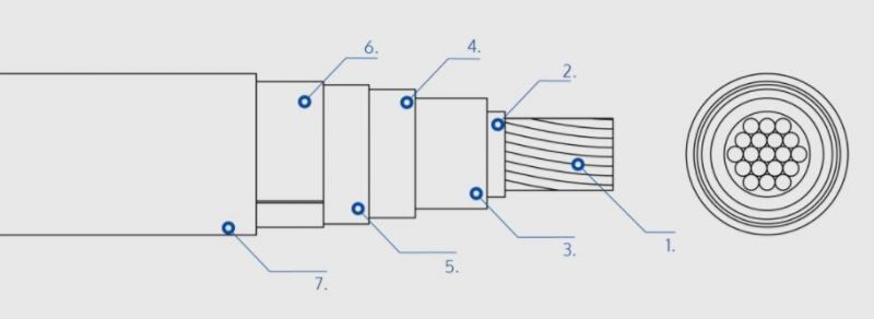 Rh5z1 Al Cable