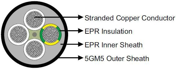 (N) Shoeu 0.6/1kv Flexible Cable for Use in Open Cast Mining Factories for Laying of Excavators and Conveyor Belts